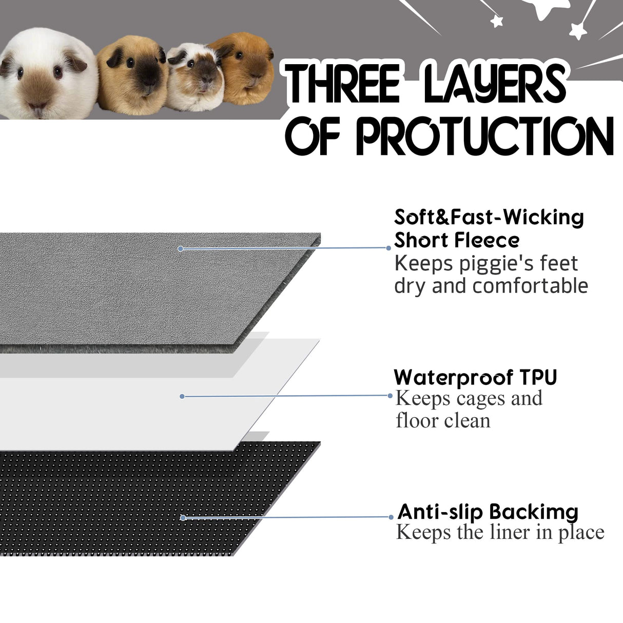 GINIDEAR Guinea Pig Cage Liner, 4 Pack - Washable, Reusable, Leakproof Fleece Bedding Pads for Small Animals with Anti-Slip Bottom - for 15''X29'' Area, Gray