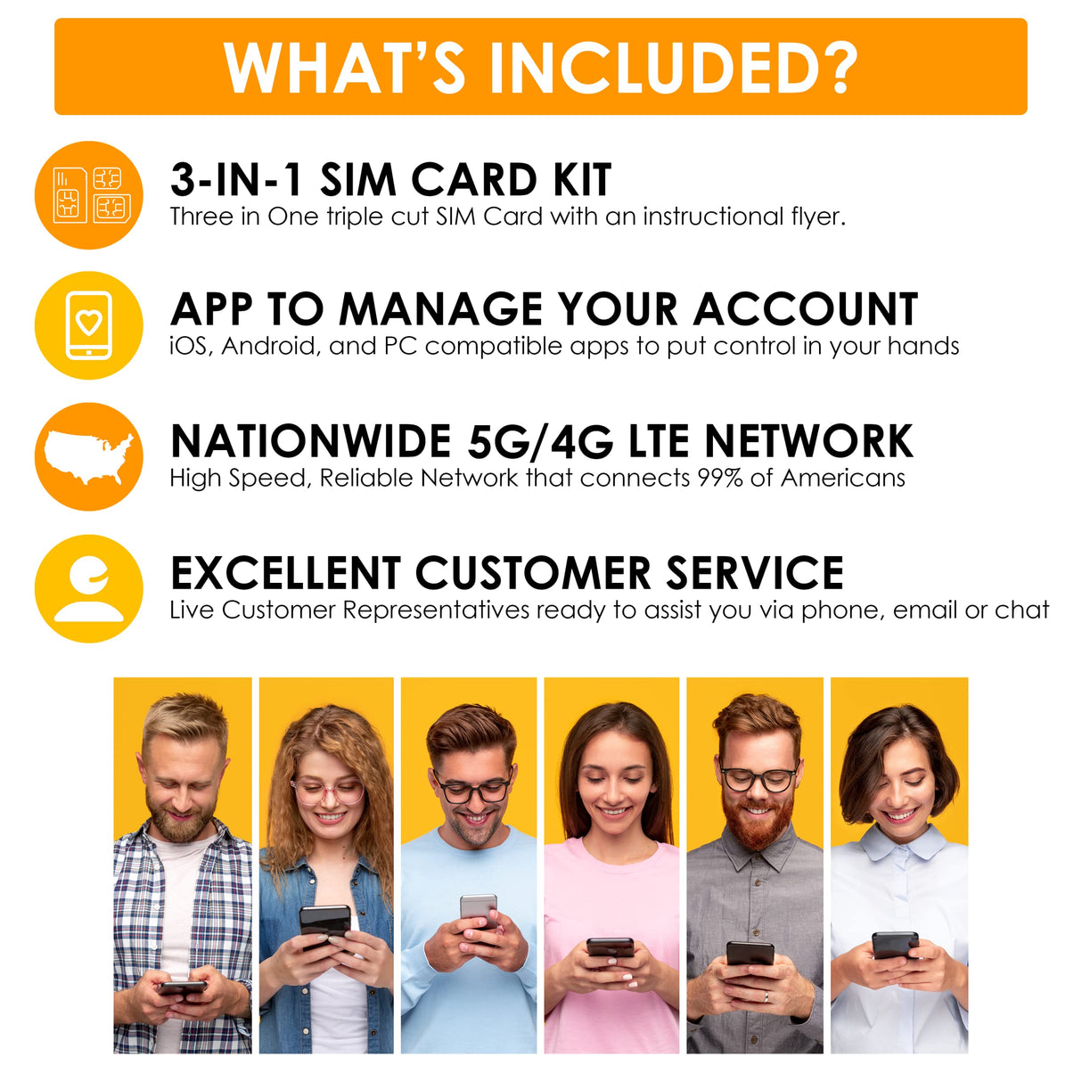SpeedTalk Mobile $30 SIM Card for GSM GPS Tracking Kid Child Elderly Pet SmartWatch Car Tracker Devices Locators - 6 Months Service - USA Canada & Mexico Roaming