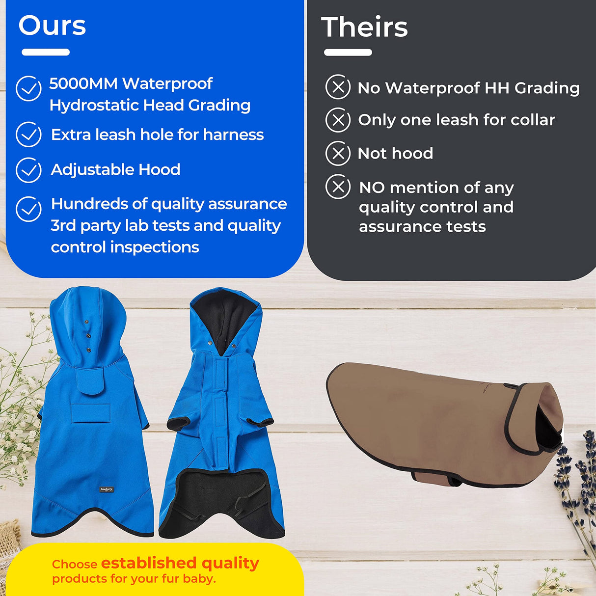 Blueberry Pet 26" Waterproof Dog Softshell Jacket, Hooded Raincoat and Windbreaker with Leash & Harness Hole, Dazzling Blue, Outdoor Rain Gear for Dogs
