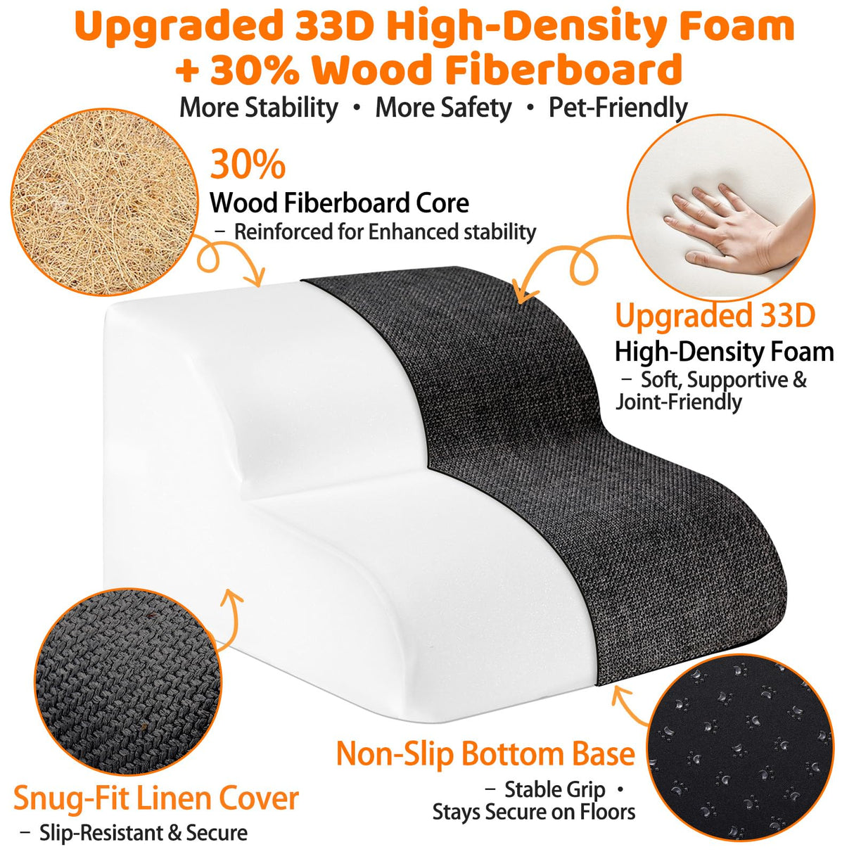 Gimars Extra Wide Sturdy 30D High Density Foam 2-Step Dog Stairs for Sofa, Pet Stair for Small Medium Dog Black