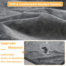 Load image into Gallery viewer, Dog Pee Pad Washable Extra Large, 72x72 Instant Absorb Training Pads, Non-Slip Pet Playpen Mat Waterproof Reusable Floor Mat for Puppy, Senior Dog Whelping Incontinence Housebreaking