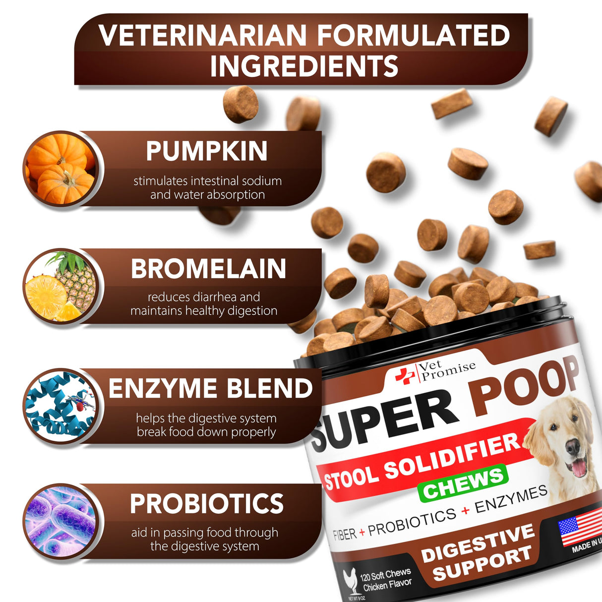 Vet Promise Super Poop Probiotics for Dogs - Dog Stool Softener - Fiber for Dogs Supplement - 6 Probiotics and Digestive Enzymes - Healthy Gut - Perfect for Firm Stool & Diarrhea Relief - 120 Chews