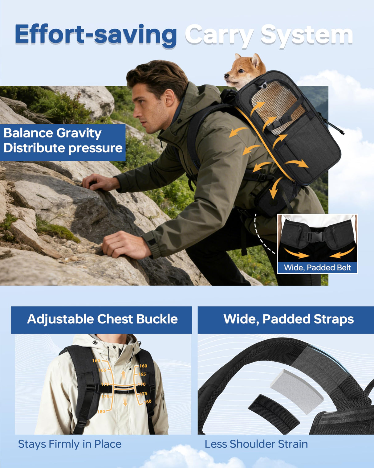 Hiking Dog Carrier Backpack, Adjustable Waist Cushioning Belt with Breathable Padded Back Support, Dog Carrier for Hiking with 5 Pockets, Dog Carrier Backpack for Small Dogs Max 13LB Black