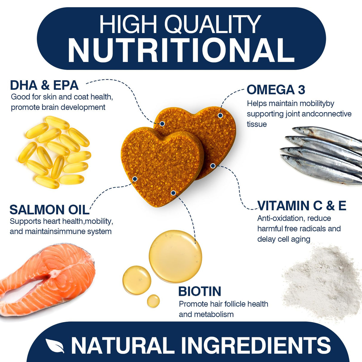 Omega 3 Skin and Coat Supplement for Dogs 200 Chews Dog Fish Oil Supplements with EPA & DHA Fatty Acids Dry Skin Relief for Dogs Shedding Allergy Itching Promotes Heart Hip Joint Health Chicken Flavor