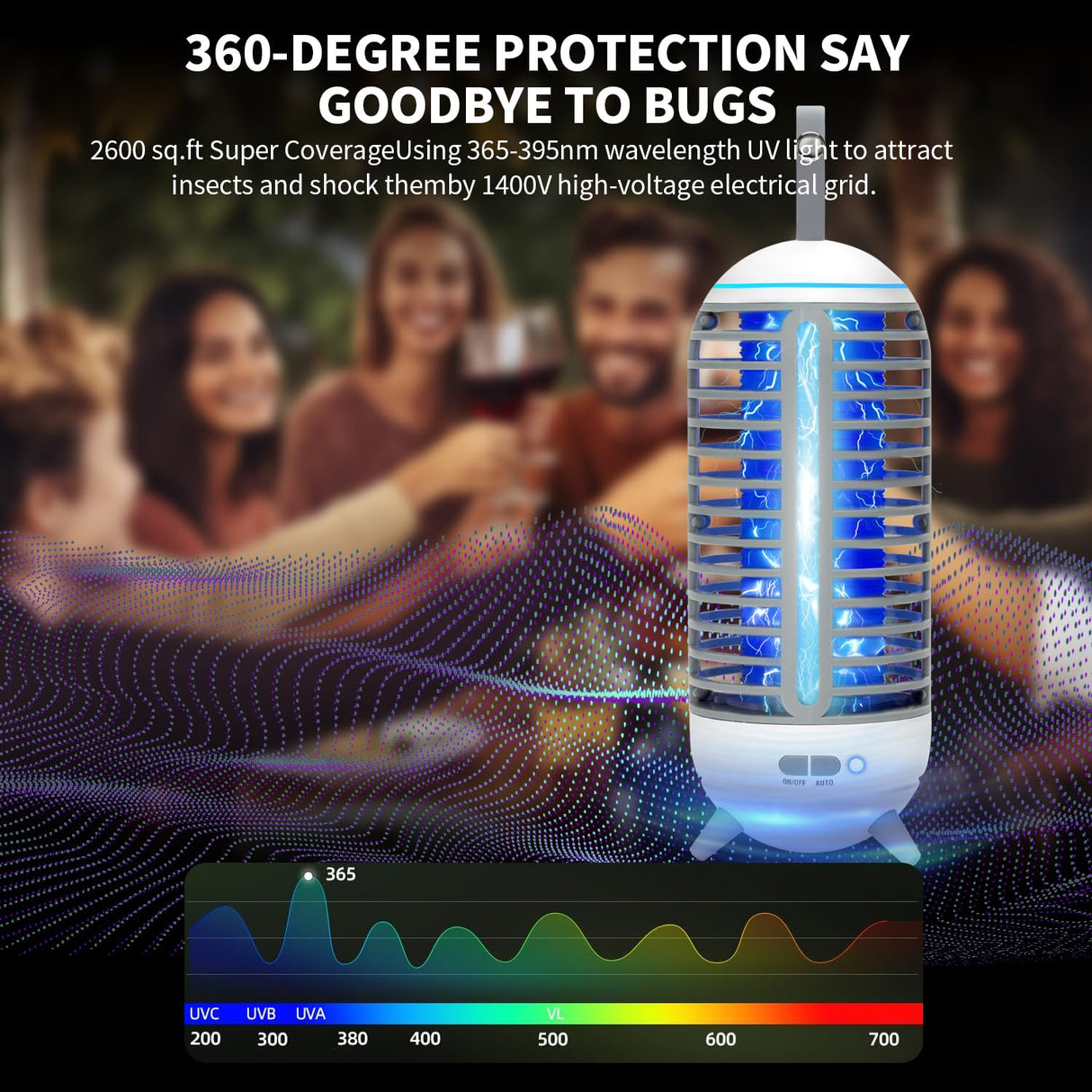 Bug Zapper,Wireless Mosquito Killer Lamp, Indoor and Outdoor Mosquito Killer Lamp, Rechargeable 2 in 1, Suitable for Patio, Home, Backyard, Yard, Garden, Campsite (Blue)