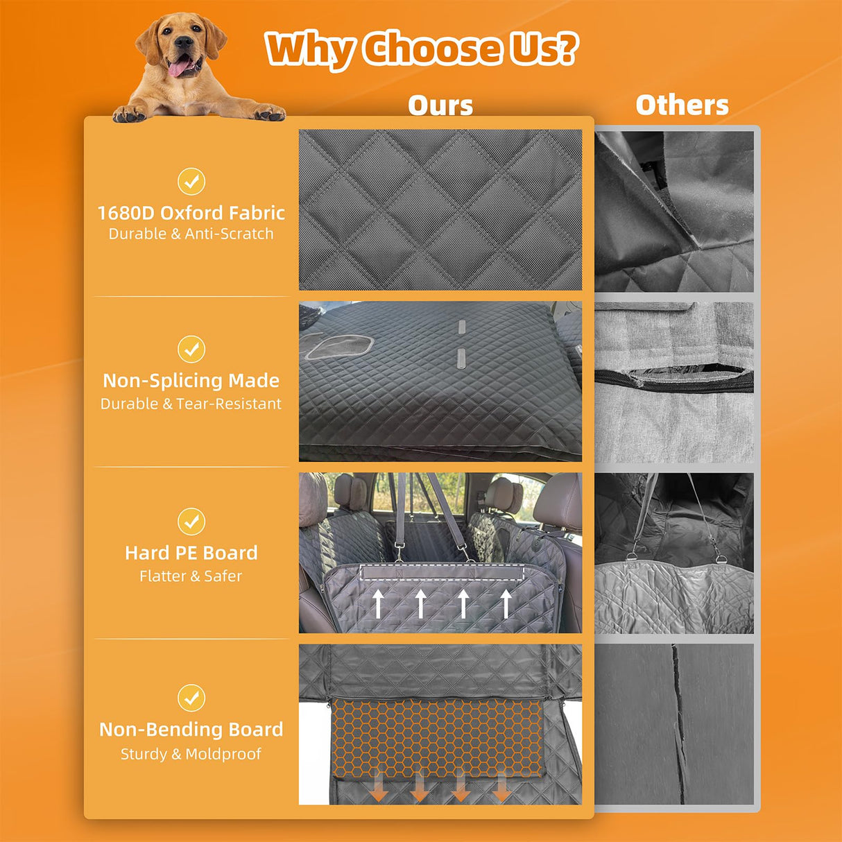 herberwe Back Seat Extender for Dogs, Hard Bottom Car Seat Cover for Dogs Supports 400lbs, Waterproof Backseat Protectors for Dog, Upgraded 1680D Heavy Duty Dog Hammock for SUV, Car, Truck (Black)