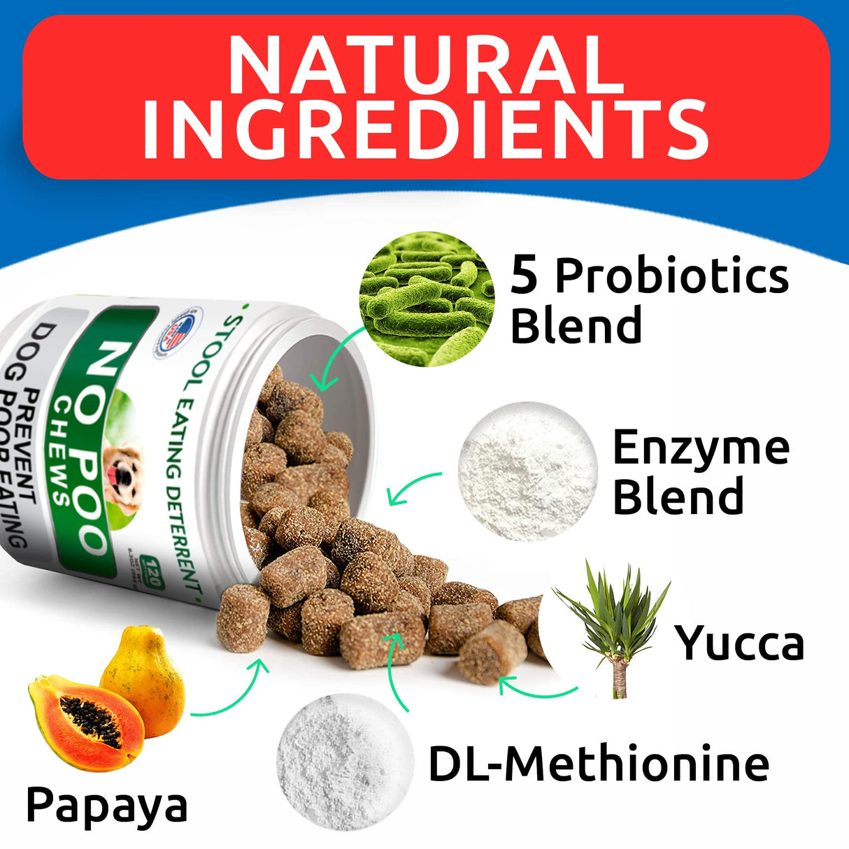 BARK&SPARK No Poo Chews for Dogs - Coprophagia & Stool Eating Deterrent with Probiotics, Digestive Enzymes & Breath Aid Support - Stop Dog Poop Eating - Made in USA - 120Ct