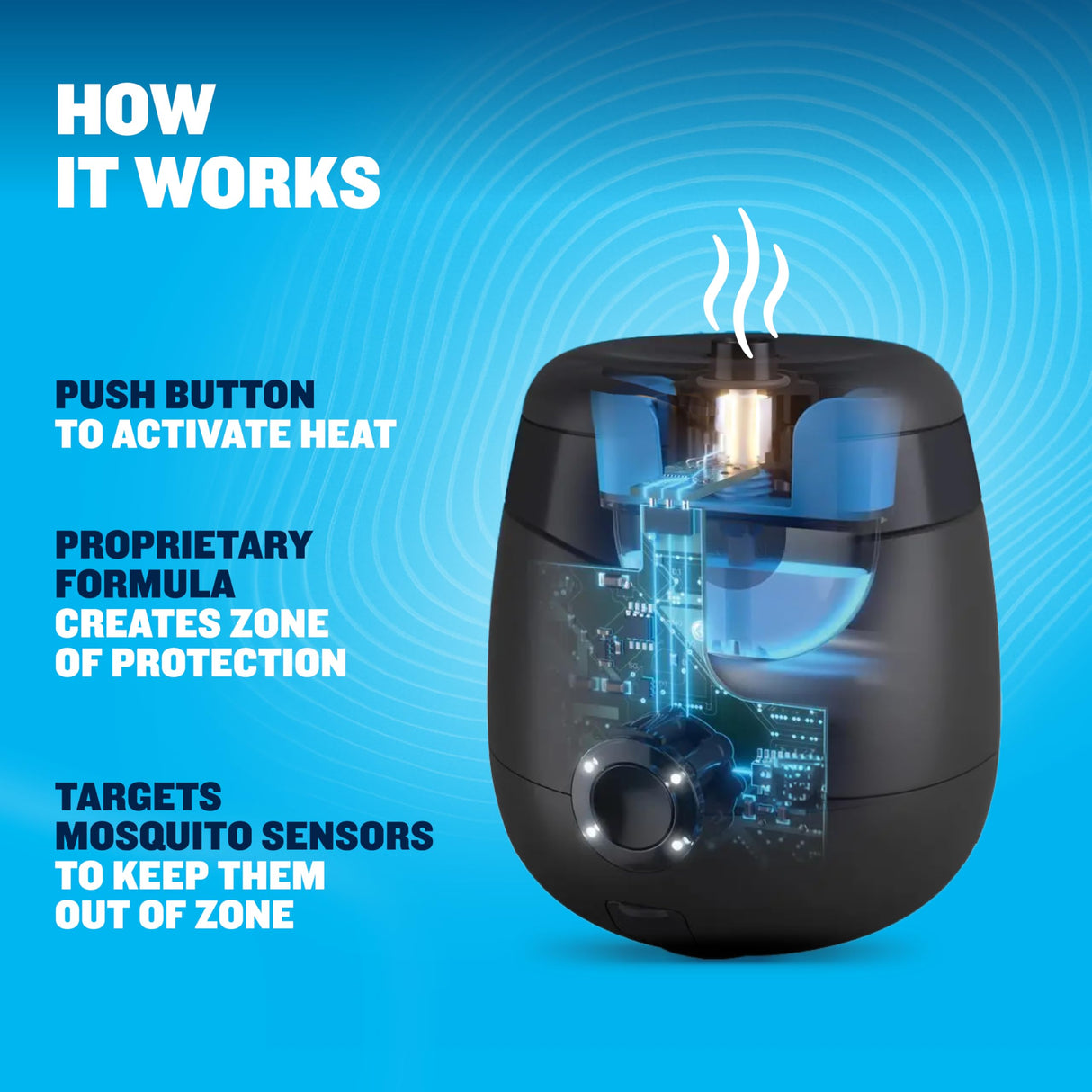 Thermacell E-ZoneGuard Patio Max Rechargeable Mosquito Repeller with 20-Foot Zone of Scientifically Proven Outdoor Protection; 12-Hr Battery; 36-Hr Refill; Bug Spray Alternative; Fast Charging Dock