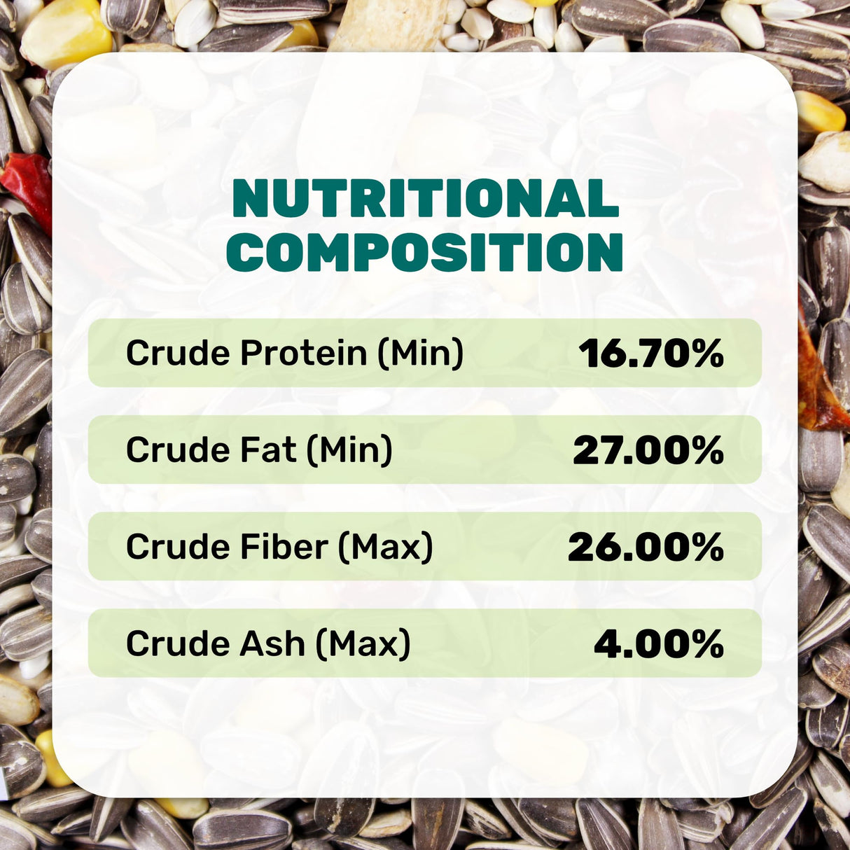 Parrot Mix 5 Lbs, Premium Parrot Food, Nutrient-Rich Blend Birdseed, Supports Energy, Growth & Digestive Health, Tasty and Enjoyable Mix Parrot Food for Healthy & Balanced Diet