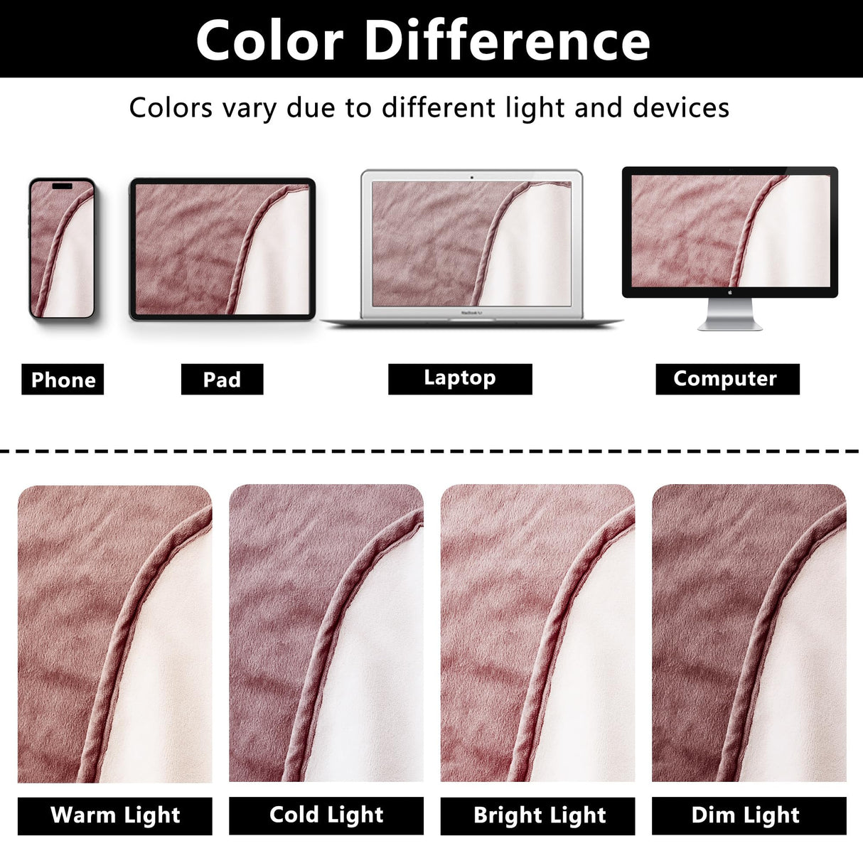 Tuffeel Waterproof Blanket for Bed King Size, Leak Proof Dog Couch Blankets Reversible, Pet Throw Sofa Furniture Protector Machine Washable-82 x108,Burgundy Red+Cream