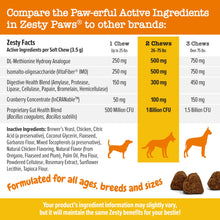 Load image into Gallery viewer, Zesty Paws Stay Green Bites for Dogs - Grass Burn Soft Chews for Lawn Spots Caused by Dog Urine - with Cranberry for Urinary Tract & Bladder - Chicken - 90 Count