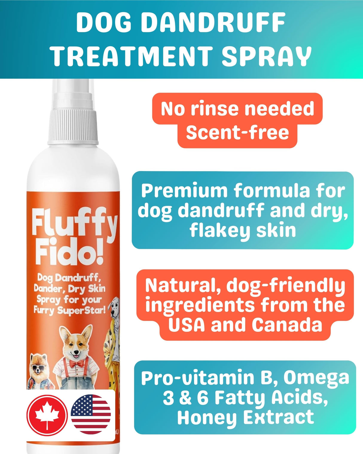 Dog Dandruff Treatment & Dry Skin Relief Dog Spray - Fluffy Fido Unscented No Rinse Pet Dander Spray with Vitamin B, Omega 3 & 6 & Honey Extract - 7 fl. oz.