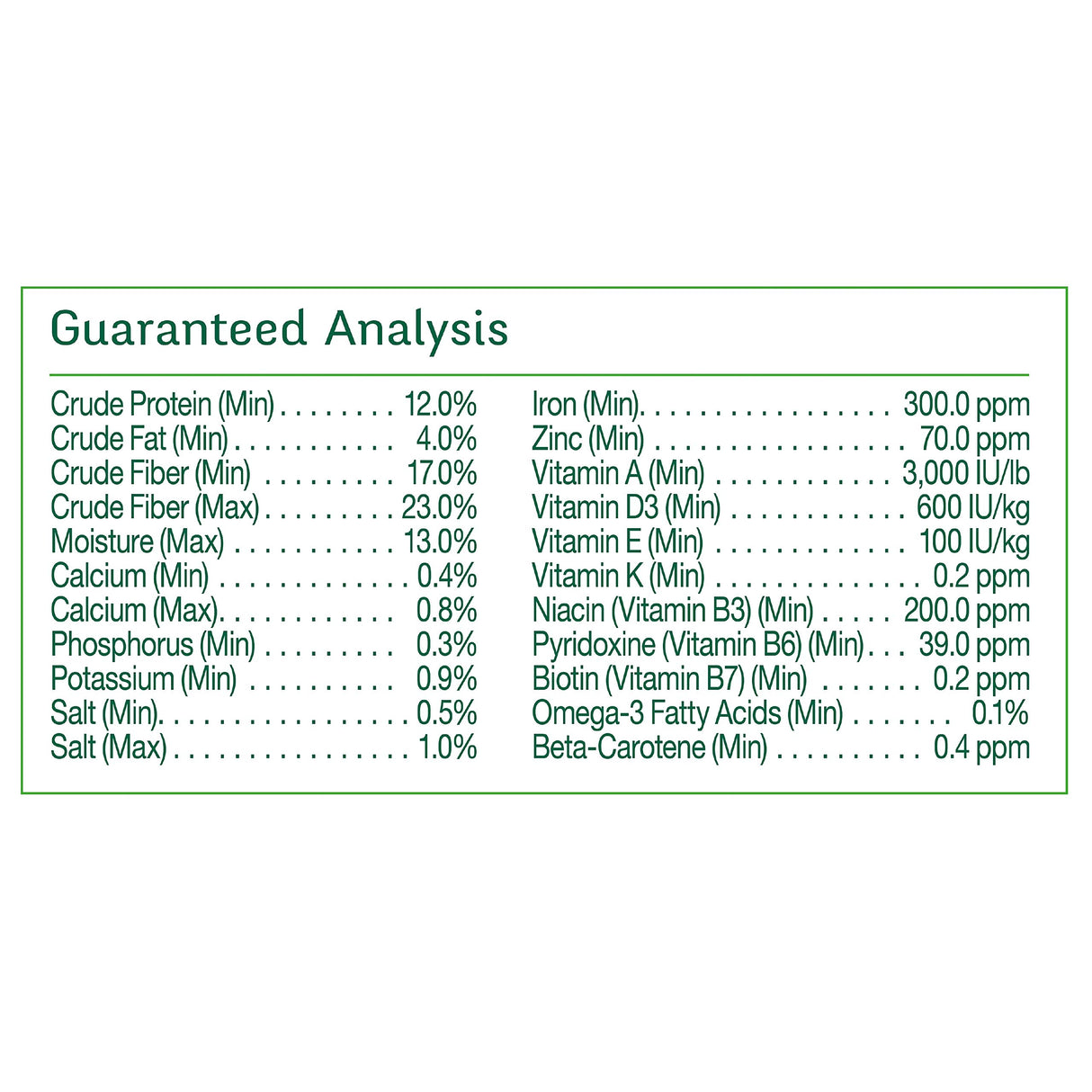 Wild Harvest Advanced Nutrition Diet Adult Rabbit 14 Pounds, Resealable Bag