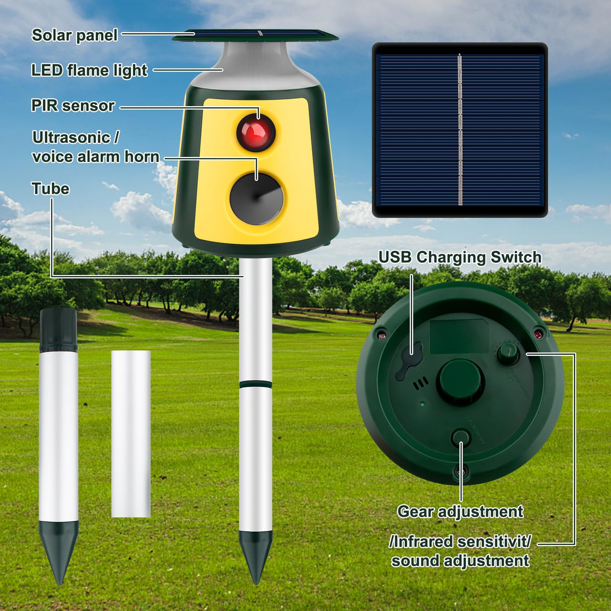 2024 Upgraded Animal Repeller, Solar Ultrasonic Animal Repeller 360° Induction & LED Flame Light, Cat Repellent Outdoor Waterproof, Animal Deterrent Repel Cats, Dogs, Deer, Wild Boars, Foxes and More