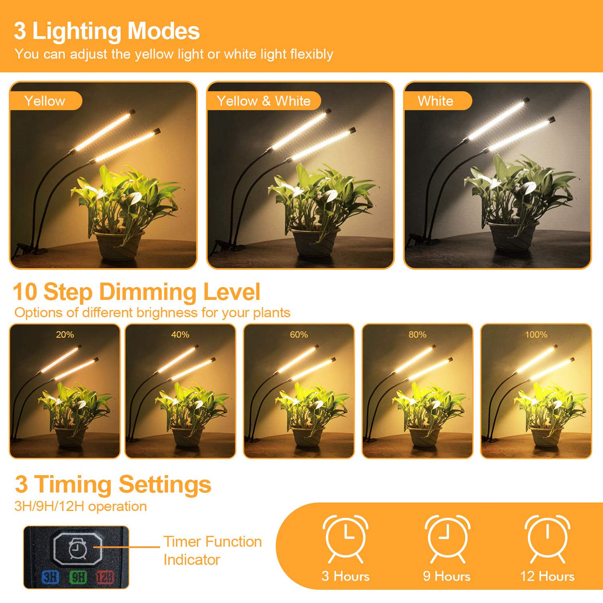 bseah Grow Light Plant Light Indoor Plants, Full Spectrum Clip Plant Growing Lamp, 10-Level Dimmable, Auto On Off Timing 3 9 12Hrs (2 Pack)