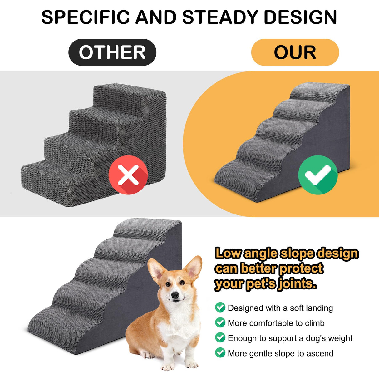 CiWiVOKi Dog Stairs for Bed, 5-Step Dog Steps for Couch and High Bed, Non-Slip Pet Stairs, 24" High Sofa Foam Ramp - Best for Small Pets, Older Cats with Joint Pain