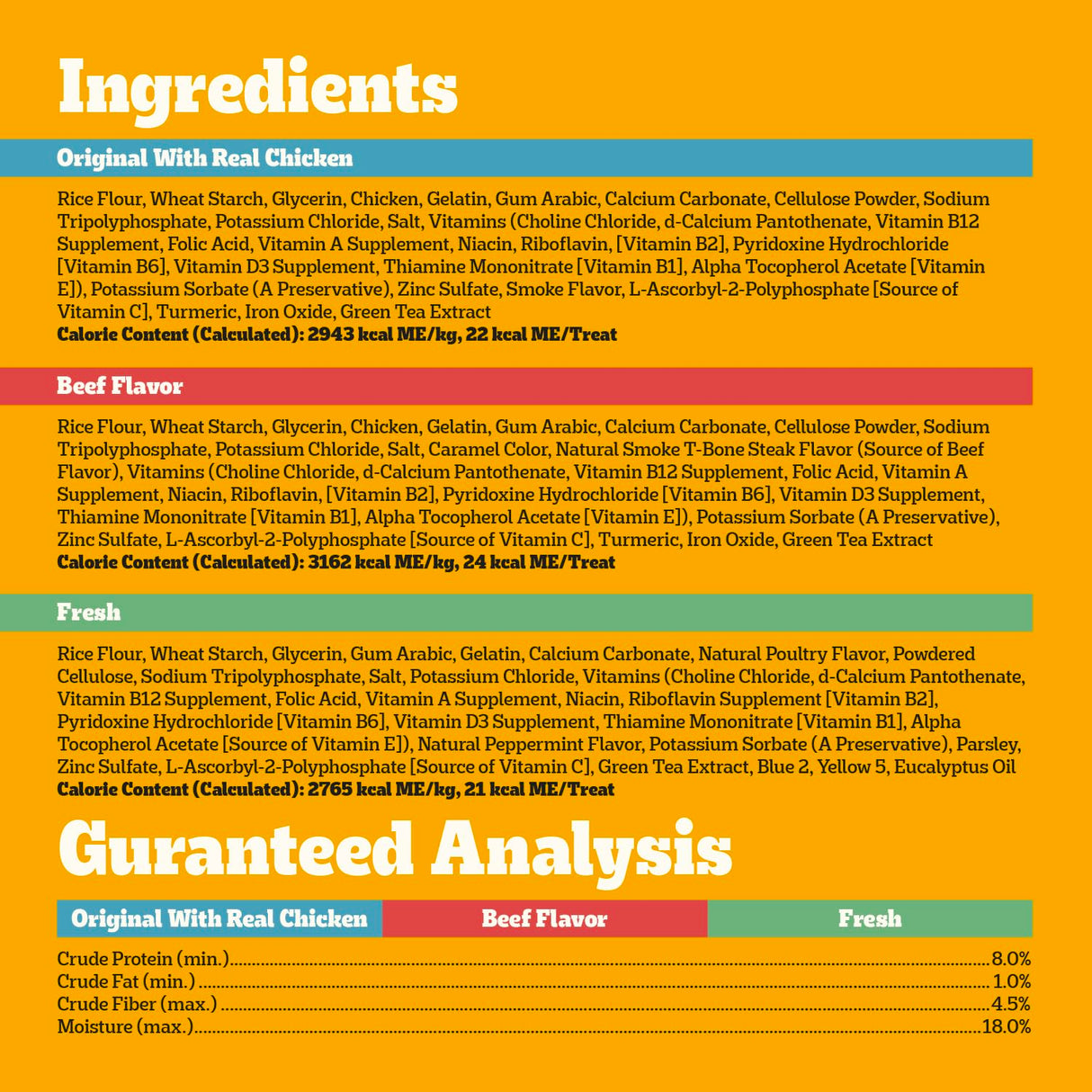 Pedigree Dentastix Small and Toy Breed Dog Treats, Original, Beef & Fresh Flavor, 2.36 lb. Variety Pack (157 Treats)