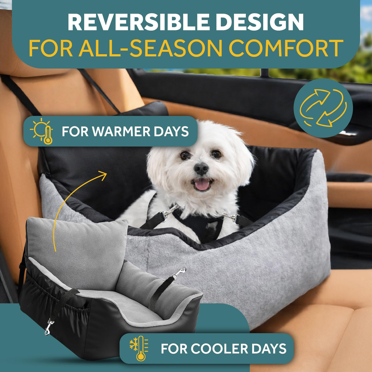 JOTADE Dog Car Seat for Small & Medium Dogs β Washable & Reversible Pet Travel Booster Seat, Double Safety Leashes, Anti-Slip Design, Extra Cushion Cover, Easy Install Puppy Car seat up to 35 lbs
