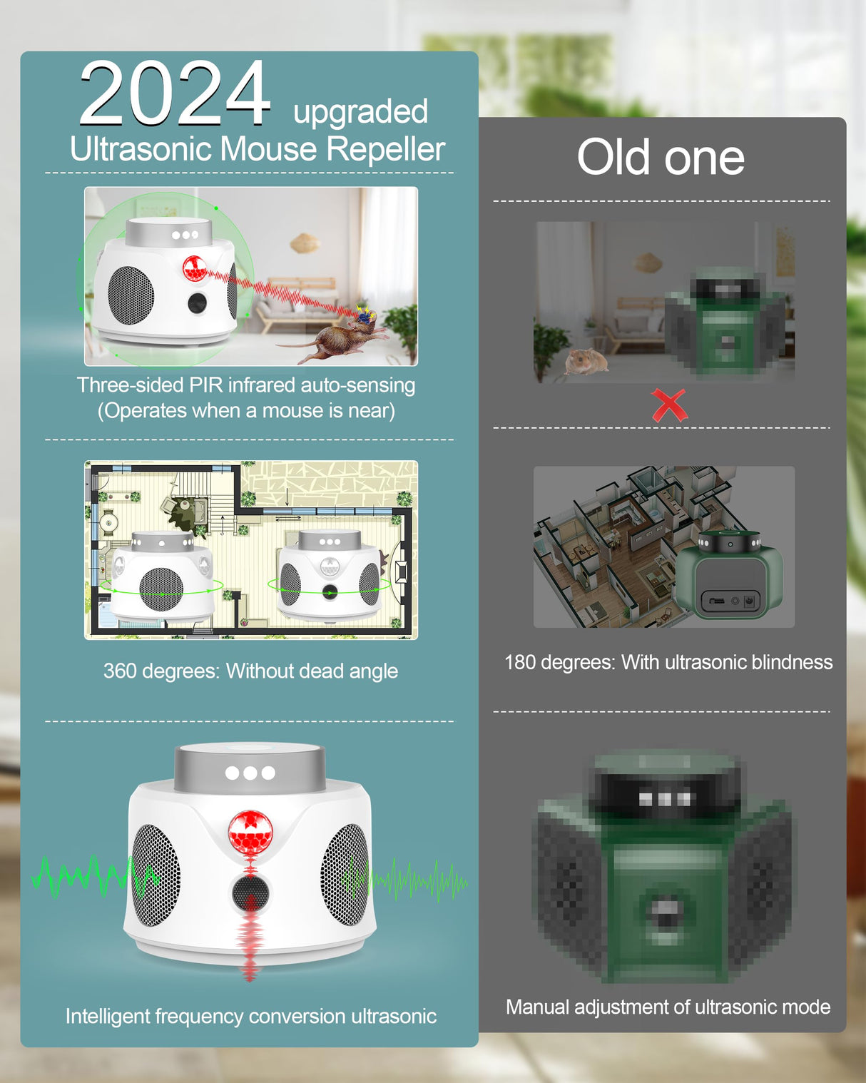 OADPAKE 2024 Ultrasonic Rodent Mouse Repellent with PIR & Flash Light - Effective Control for Mouse, Squirrel, Mice, Rat, Rodent, Spider, Roach, Bugs, Bat