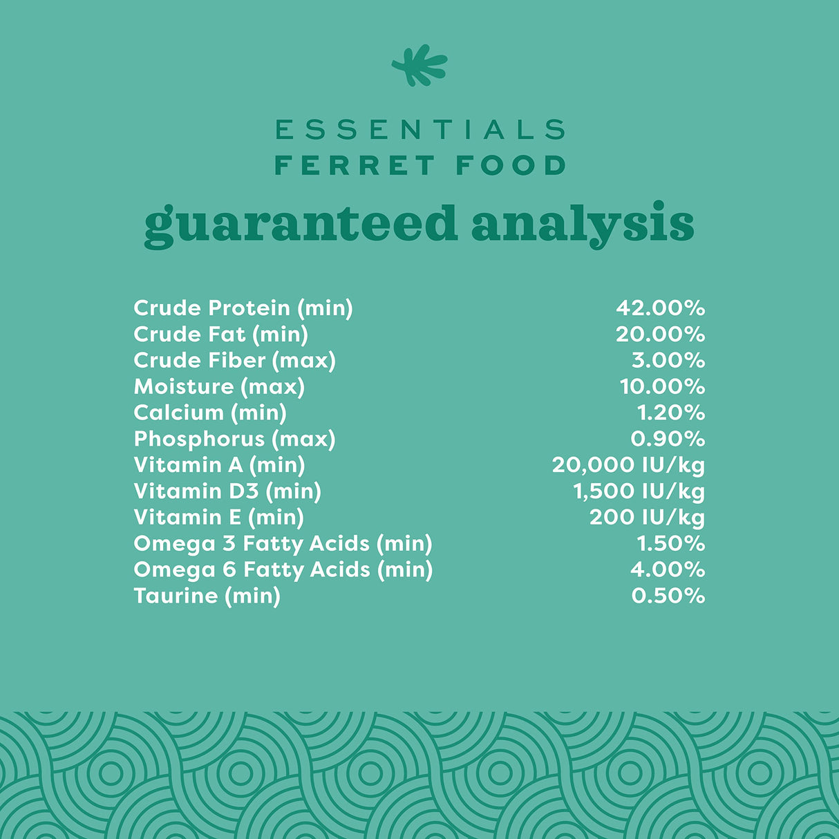 Oxbow Essentials Ferret Food, Vitamin & Mineral Rich Formula for Ferret, High Protein Food & High Fat, Small Animal Pet Products, Oxbow, Made in USA, 4 lb Bag