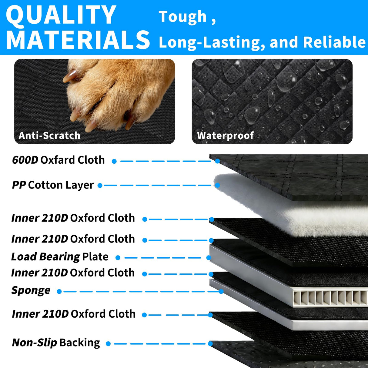 High Barrier Dog Hammock Seat Cover with Hard Bottom,Mesh Window,Waterproof,Anti Scratch, Safe, Easy to Use and Clean, Holds 330lbs, Foldable Backseat Extender for Car,SUV and Truck (Black, W52"*L76")