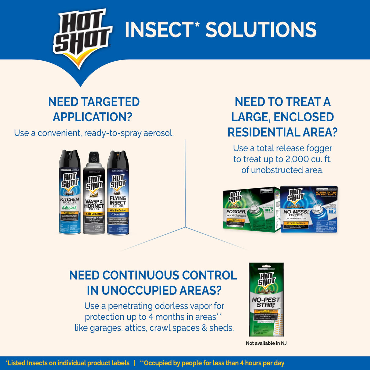 Hot Shot Flying Insect Killer, 15 Ounces, Aerosol Kills Houseflies, Mosquitoes and Flying Insects Indoors and Outdoors, Clean Fresh Scent, 3 Pack