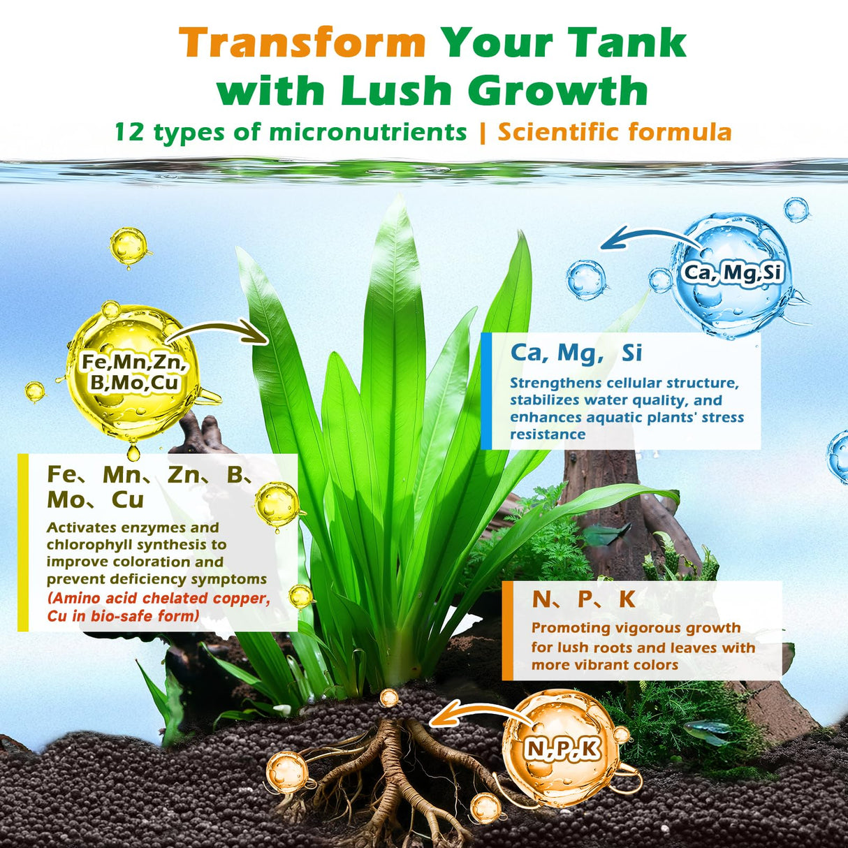 Hygger CO2 HC035 All-in-One Liquid Aquarium Plant Fertilizer - with Essential Micro & Macro Nutrients for Freshwater Planted Tanks, 150ml/500ml/1000ml (150mL)