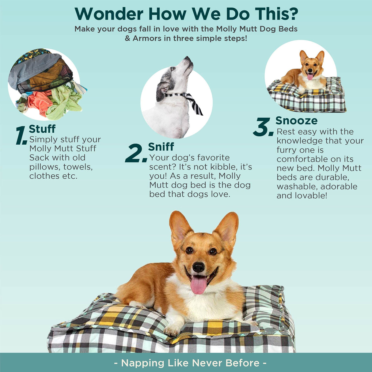 Molly Mutt Water-Resistant Dog Bed Liner, Nylon Bed Liner For Dogs, Easy To Clean, Gray, Round, 36”x36”x4.75”