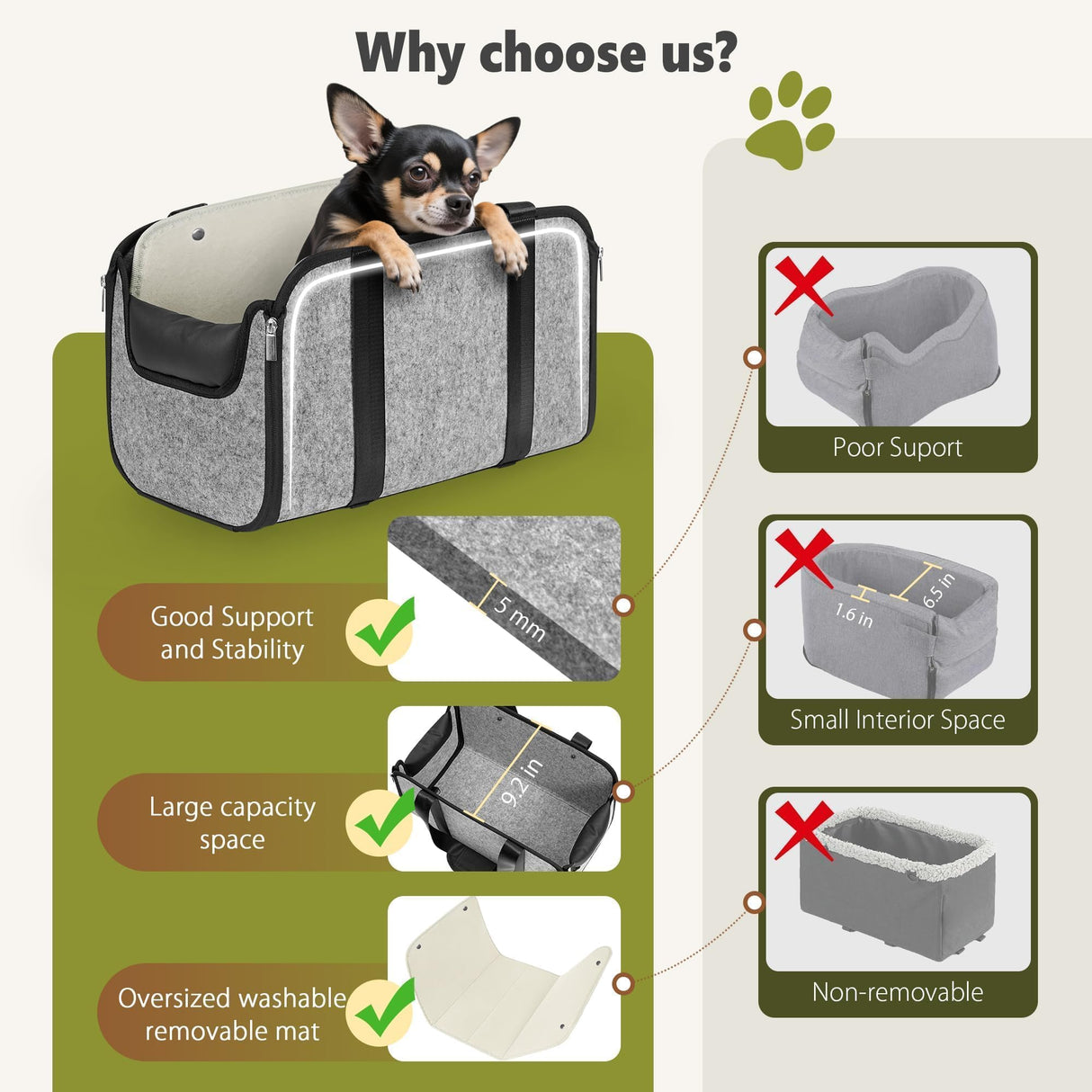 YUDODO Large Console Dog Car Seat (Width>9in) Fits 0-18lbs, Anti-Slip Puppy Cat Travel Portable Booster Seat, Portable Pet Car Bed Carseat Dual Front & Rear Pillow Gray