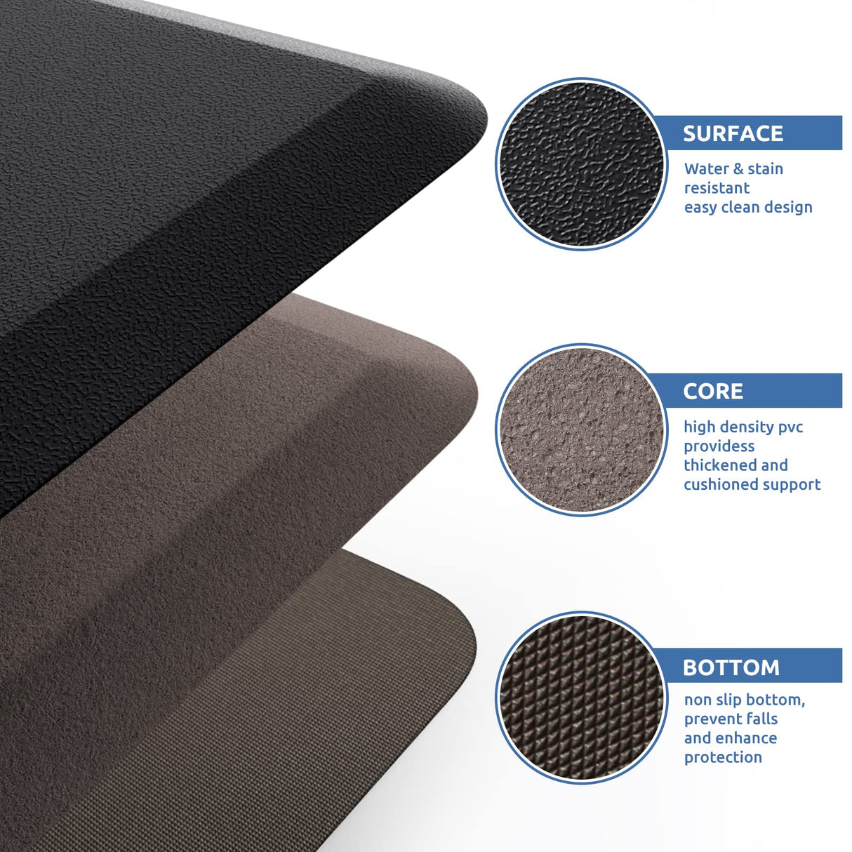 Kitchen Mat Cushioned Anti Fatigue Rug 17.3"x28" Water Resistant, Non Slip, Standing and Comfort Desk/Floor Mats for House Sink Office (Black)