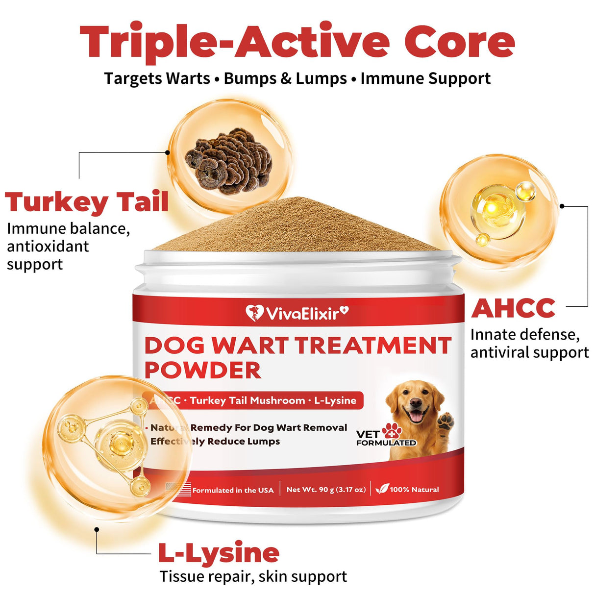 Dog Wart Remover - Turkey Tail Mushroom for Dogs - Lipoma Treatment for Dogs - Lumps and Bumps Supplement - Immune Support with L-Lysine, Zinc, Taurine, Selenium, Anthocyanins