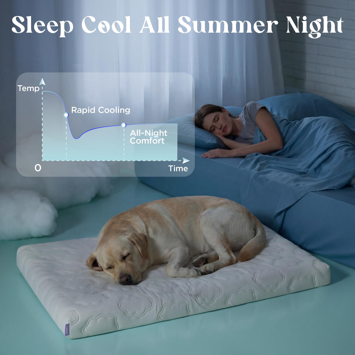 LE SURE Orthopedic Cooling Dog Bed, XL Q-Max>0.5 Cooling Mat with Removable Washable Cover, Breathable Egg Crate Foam Non-Slip Summer Pad for Extra Large Active/Senior/Long-Haired Pets, 41x27 Inch