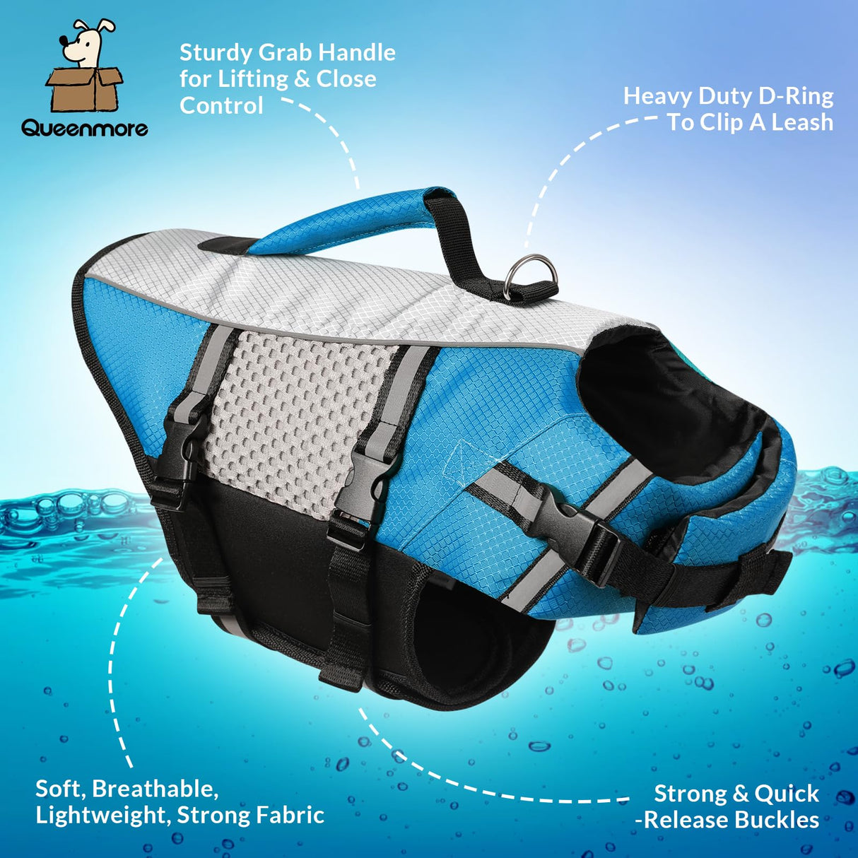 Queenmore Dog Life Jacket Vest for Swimming Boating Kayaking, Small Medium Doggie Puppy Life Preserver Lifesaver Pet PFD Lifejacket Safety Water Vest Pool Floatie (New Blue,L)