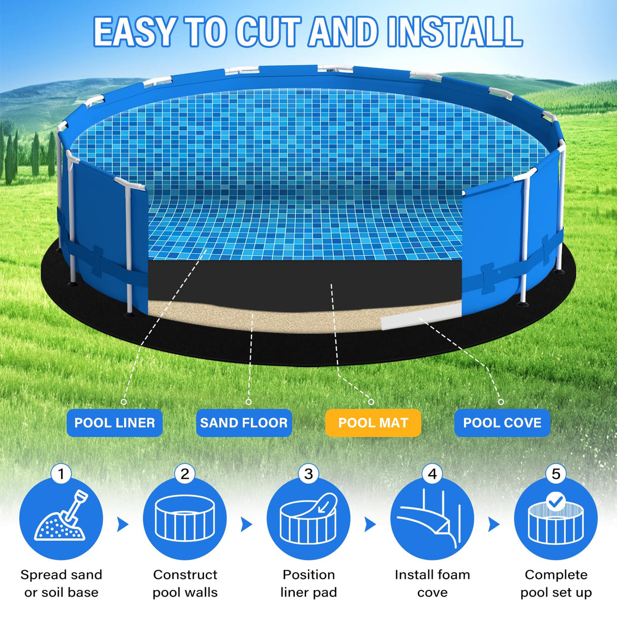TIXANF 350G/M² Thicker 21FT Pool Liner Pad,Seamless Above Ground Pool Liner,Pre-Cut Heavy Duty Round Pool Liner Pad, Durable Geotextile Material,Puncture Protection,Extend Liner Life(Black)