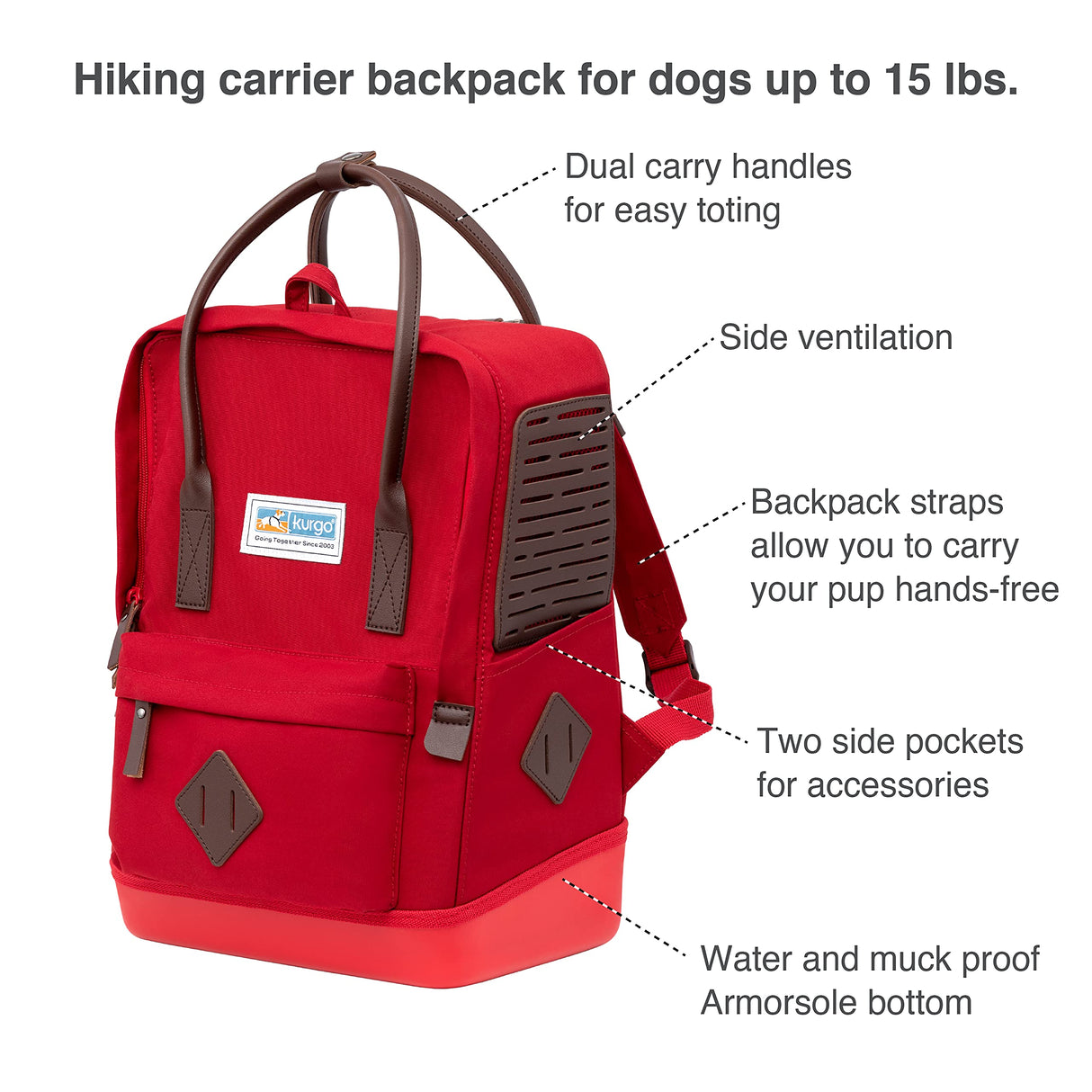 Kurgo Nomad Carrier Backpack - Airline Approved Dog Bag for Travel - Stylish Pet Backpack with Waterproof Bottom - Lightweight for Hiking - Small Breed Dog Carrier with Tablet Sleeve - Blue