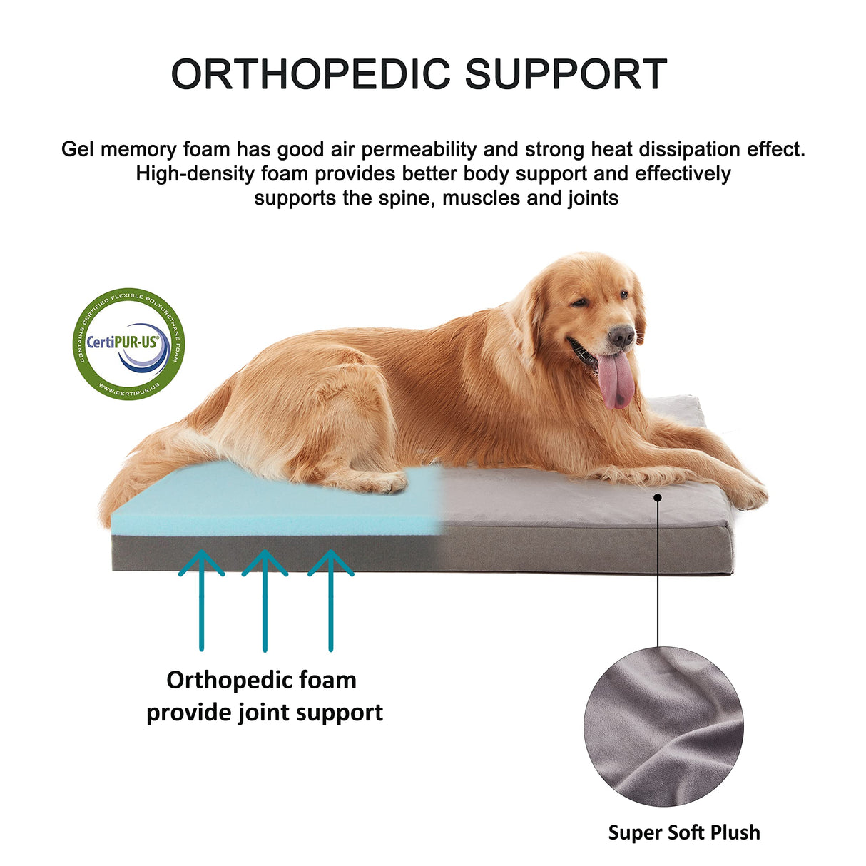GOHOO PET Orthopedic Memory Foam Dog Bed, Cooling Dog Beds for Medium Dogs -Waterproof Pet Bed for Crate with Removable Washable Cover, M(29inch,45Lbs)