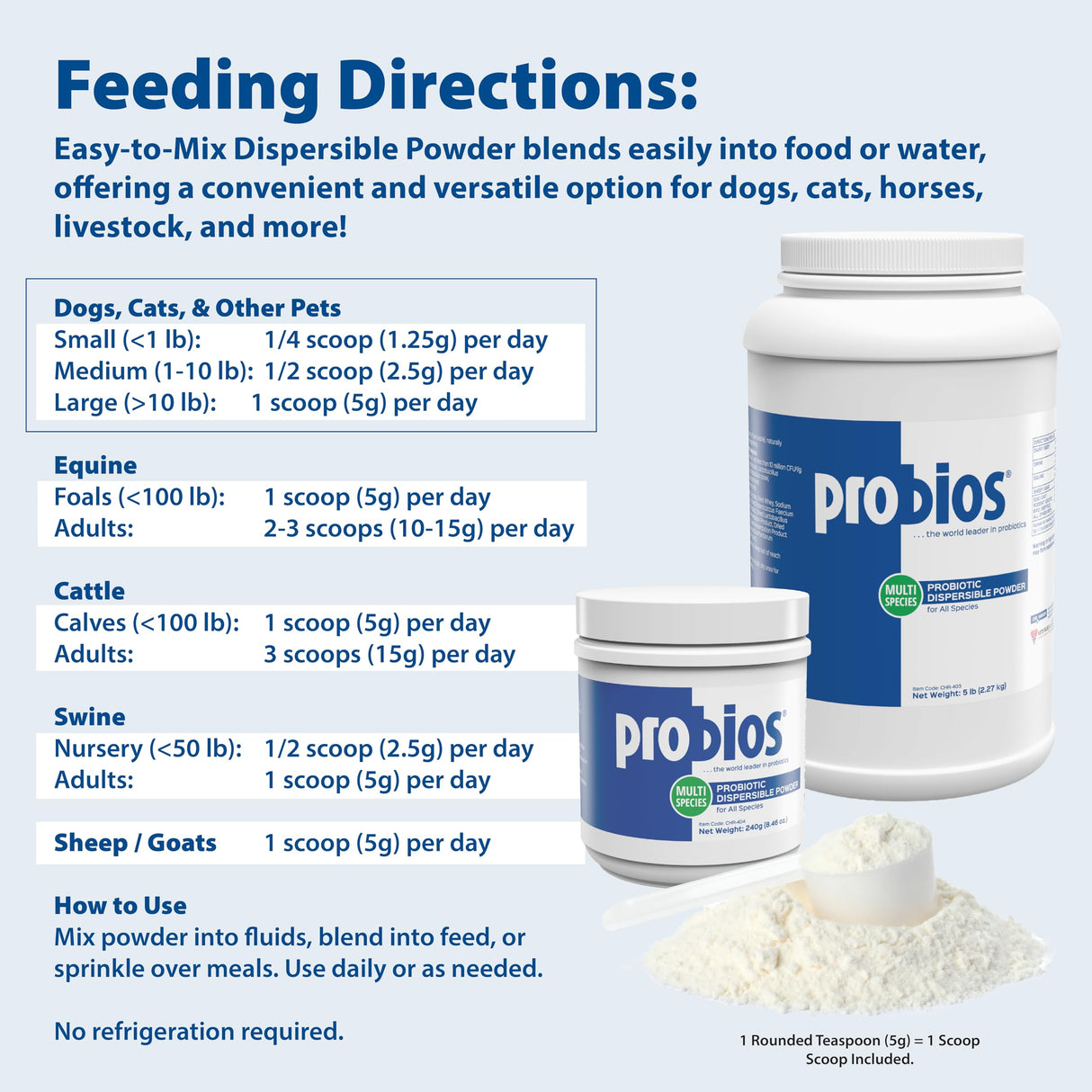 Probios Digestive Support Probiotic for All Species, Probiotics for Gut Health, Dispersible Powder, 240 gm (Pack of 2)