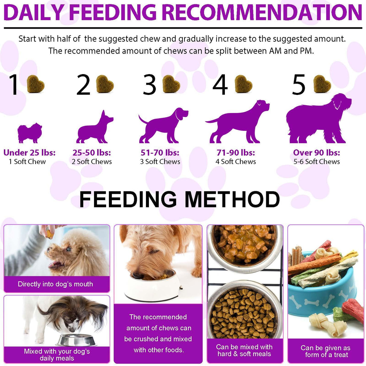 15-in-1 Dog Multivitamin Supplements with Glucosamine & Probiotics,Natural Daily Vitamins Chews for Dogs,Pet Health Support-Skin-Immunity-Gut Digestion-Joint-Heart,150 Pcs-Duck Flavor