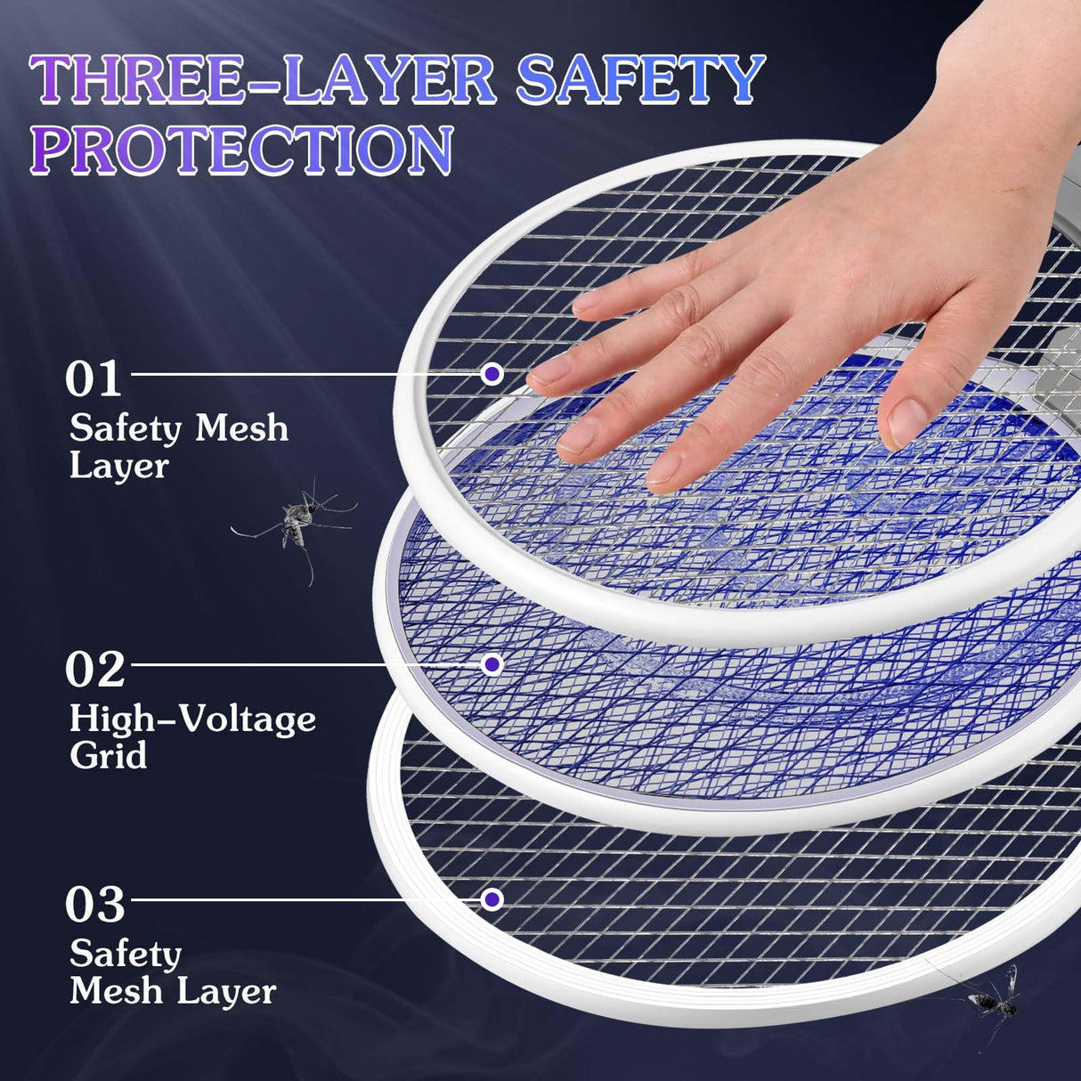 Qualirey 2 Pcs Electric Fly Swatter Racket 3000V 2 in 1 Bug Zapper Racket USB Rechargeable, Powerful Mosquitoes Trap Lamp and Fly Killer with 3 Layer Safety Mesh for Indoor Outdoor (White,Round)