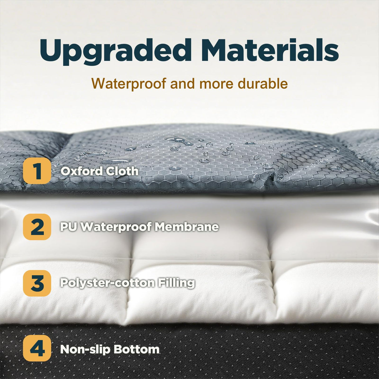 Gimars Upgraded Outdoor Dog Bed with Waterproof Film, Easy to Roll Up with Buckle, Large Travel Pet Bed for Medium & Large Dog, Portable, Foldable, Washable for Camping,Traveling