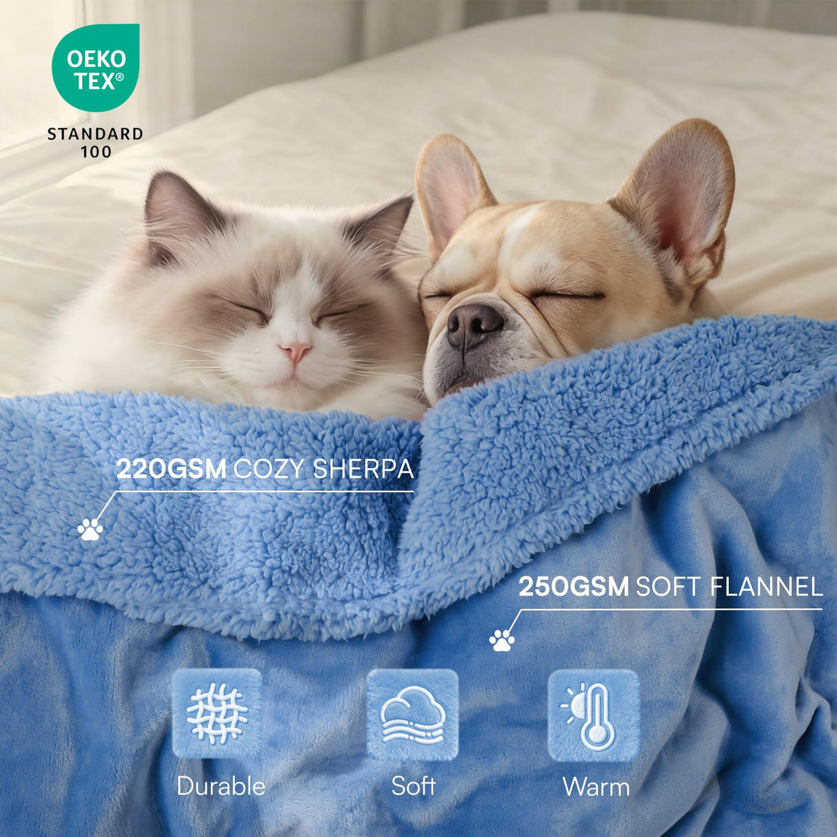 Luciphia Waterproof Pet Blanket, Liquid Pee Proof Dog Blanket for Sofa Bed Couch, Reversible Sherpa Fleece Furniture Protector Cover for Small Medium Large Dogs Cats, Navy Blue Large(65" x 57")