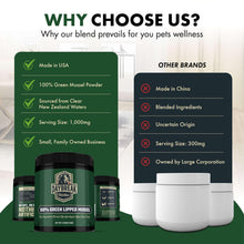 Load image into Gallery viewer, Pure Green Lipped Mussel Powder for Dogs and Cats - 100% New Zealand Green Lipped Mussels - Anti Inflammatory Supplement & Vitamins to Help Your Pet Deal with Arthritis, Joint Pain Relief - 75 Grams
