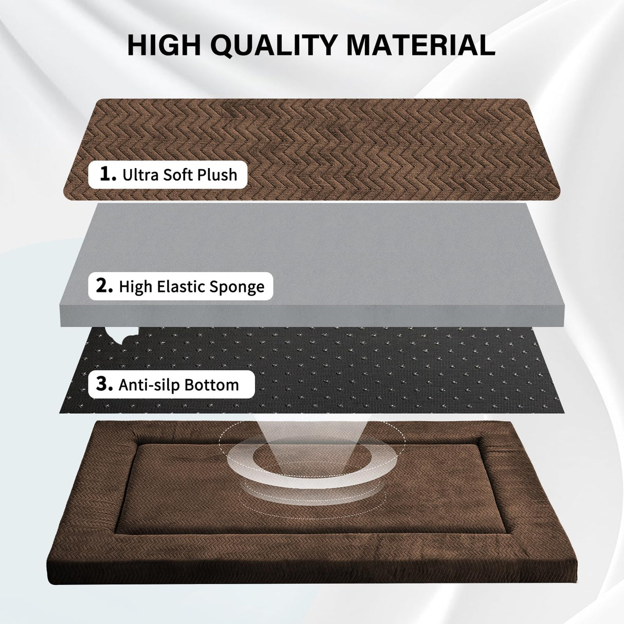 WESTERN HOME Dog Bed for Crate, High Resilience Foam Dog Crate Mat Kennel Pad with Soft Wavy Plush Comfortable Anti-Slip Washable Bed for Large Medium Small Dogs & Cats