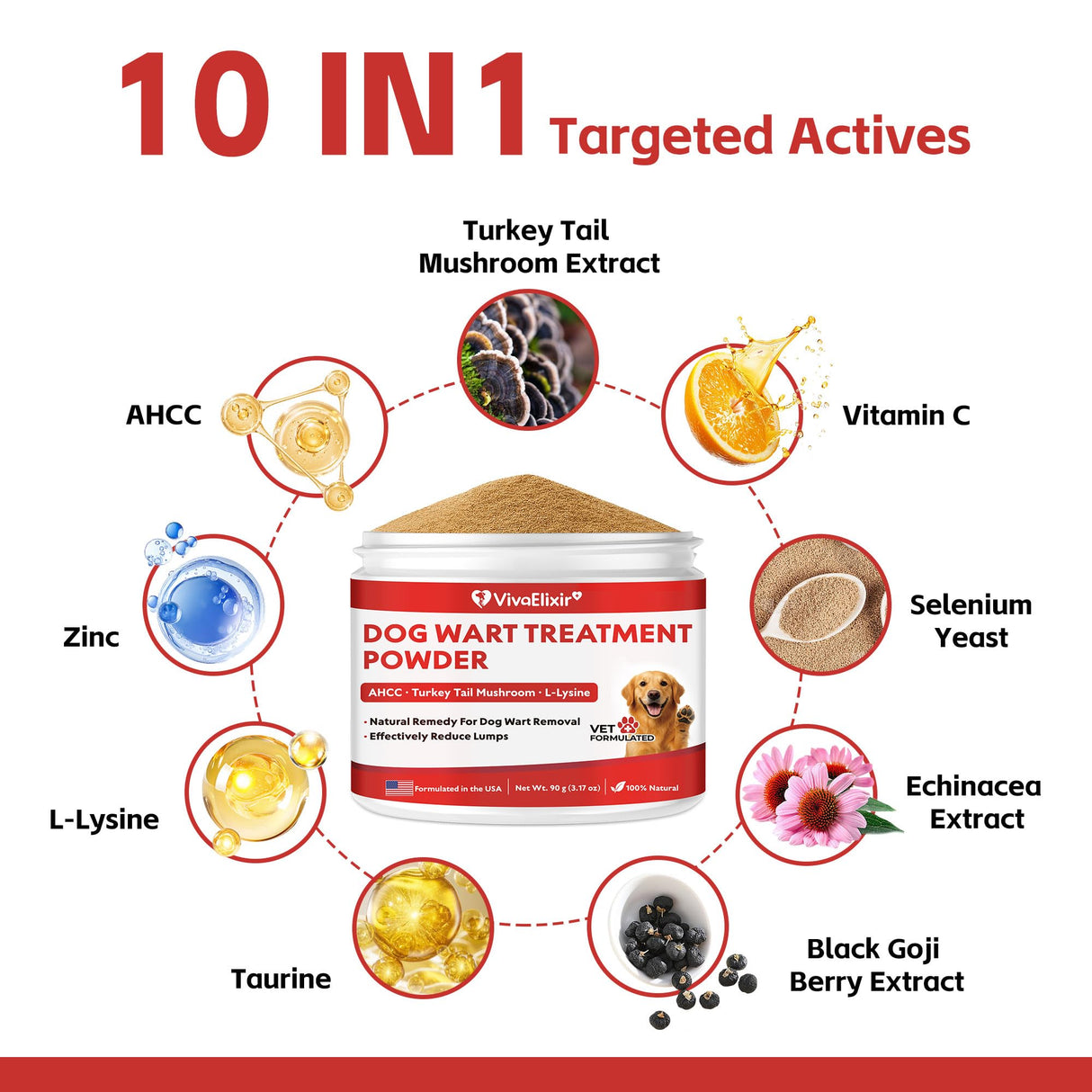 Dog Wart Remover - Turkey Tail Mushroom for Dogs - Lipoma Treatment for Dogs - Lumps and Bumps Supplement - Immune Support with L-Lysine, Zinc, Taurine, Selenium, Anthocyanins