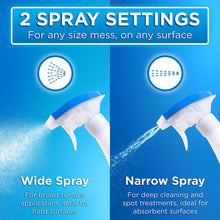 Load image into Gallery viewer, Pooph Pet Odor Eliminator, 32oz Spray, 2-Pack - Eliminates Odors at the Molecular Level, Dogs, Cats, Freshener, Eliminator, Urine, Poop, Pee, Deodorizer, Natures, Puppy, Fresh, Clean, Furniture, Potty