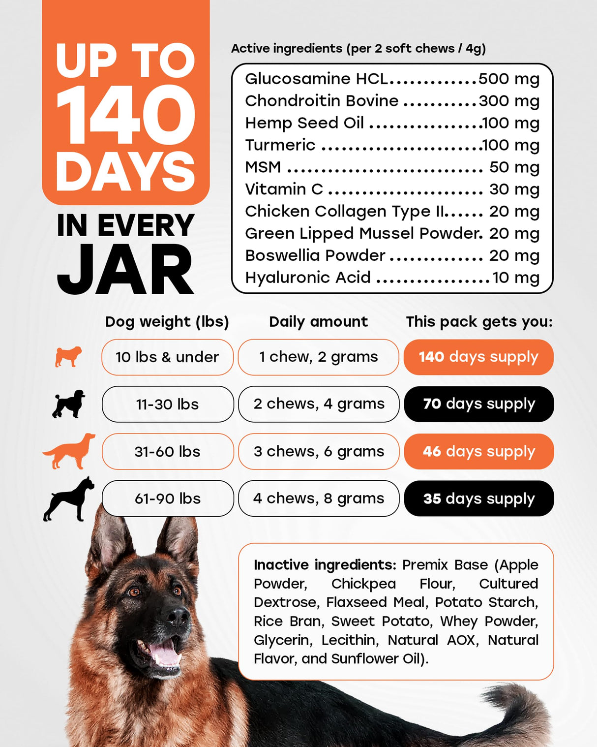 Pup Choice Glucosamine 500mg Hip & Joint Support Supplement for Dogs – Chondroitin, Collagen, MSM & Turmeric Chews – Supports Mobility, Flexibility & Joint Health for Large Breeds & Seniors