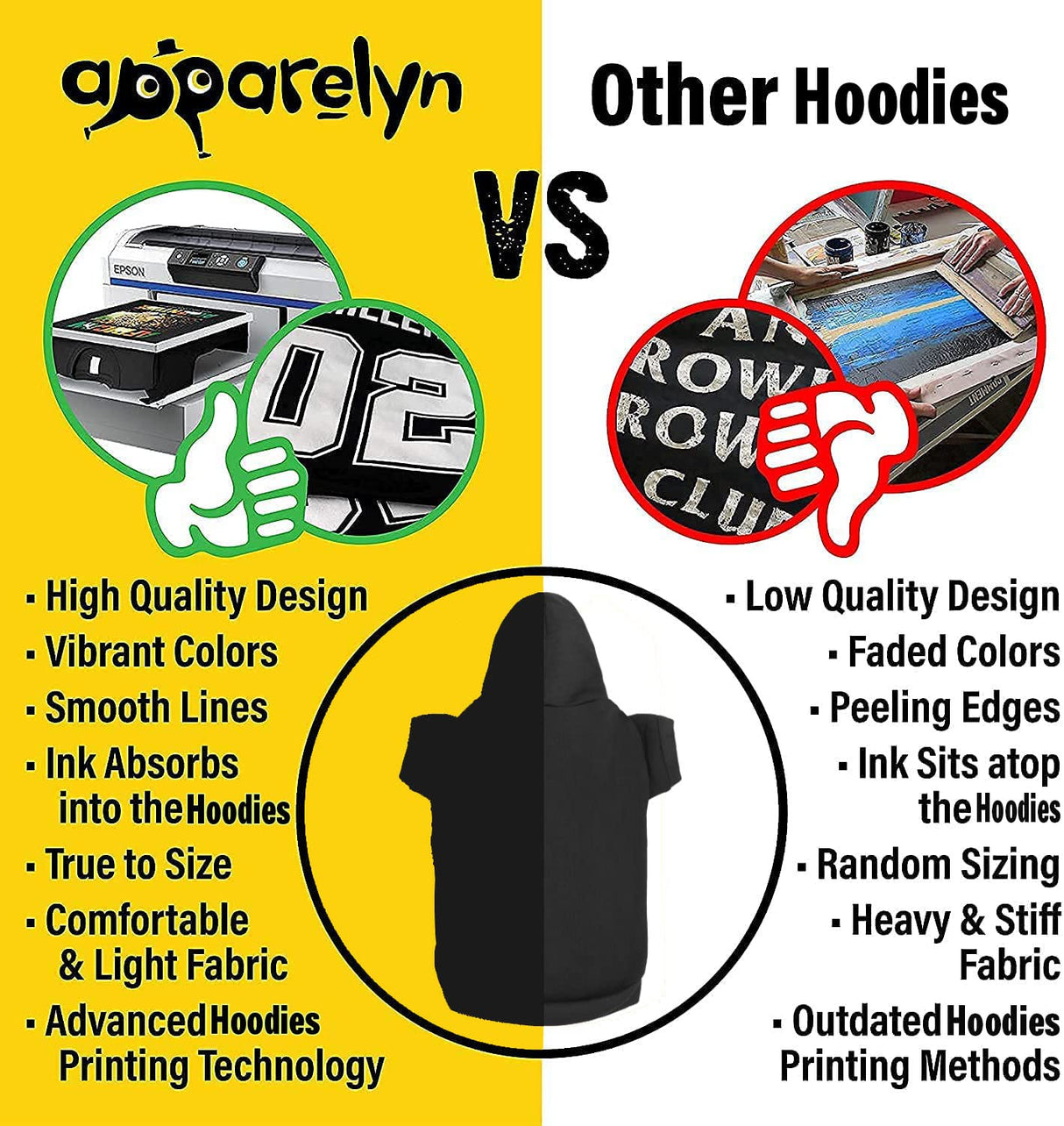 APPARELYN Funny Dog Hoodies I'm Not Wearing Any Pants Cute Dog Clothes Pet Puppy Cat Sweatshirt Dog Accessories for Small & Large Dogs Soft Breathable | Charcoal (2X-Large)