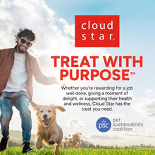 Load image into Gallery viewer, Dogswell Jerky Hip and Joint Dog Treats Grain Free Made in USA Only, Glucosamine and Chondroitin, 24 oz Chicken