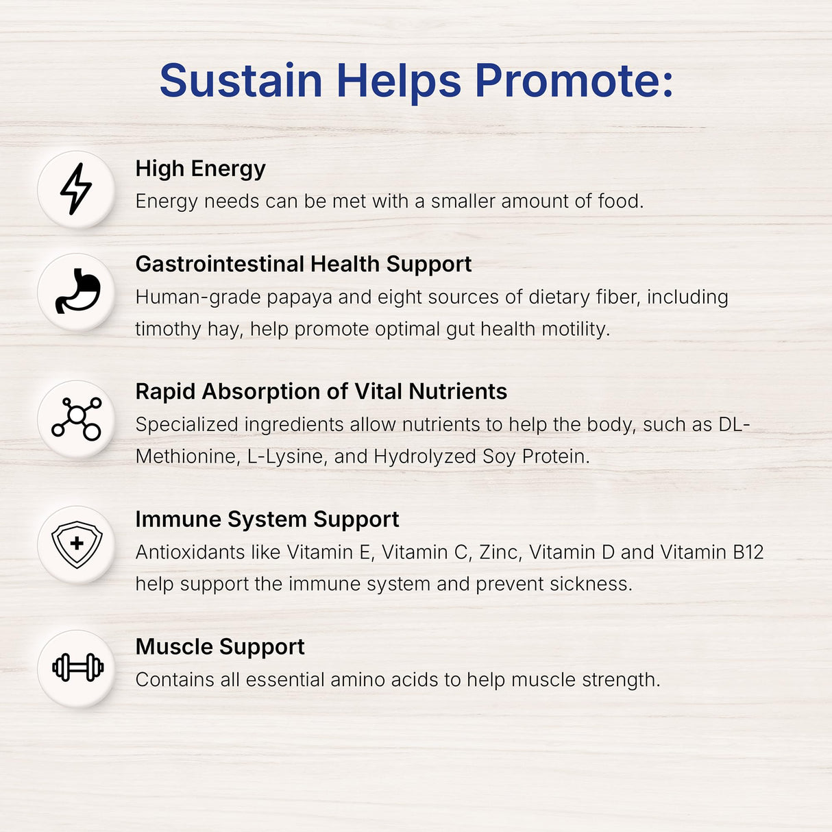 EMERAID Sustain Herbivore (400 g, Mint)