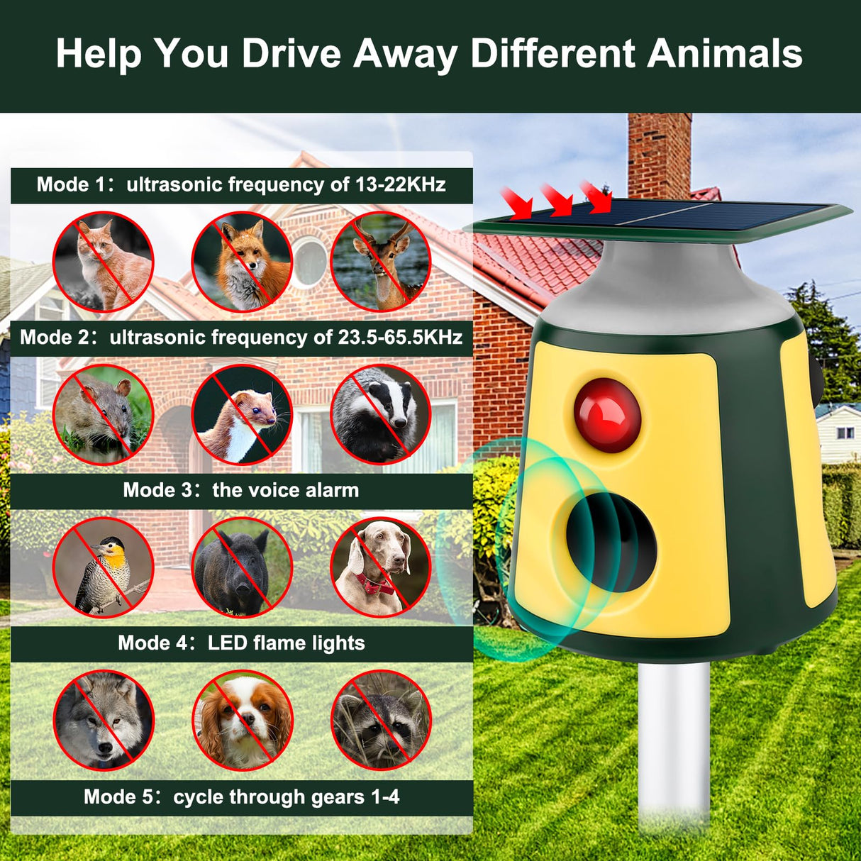 2024 Upgraded Animal Repeller, Solar Ultrasonic Animal Repeller 360° Induction & LED Flame Light, Cat Repellent Outdoor Waterproof, Animal Deterrent Repel Cats, Dogs, Deer, Wild Boars, Foxes and More